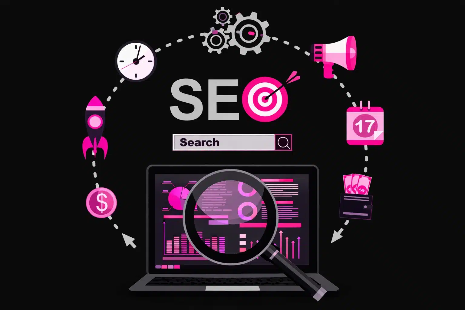 Technical SEO Audits